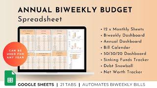 Video Tutorial - Annual Biweekly/Fortnightly 2.0 Updated - Google Sheets Template