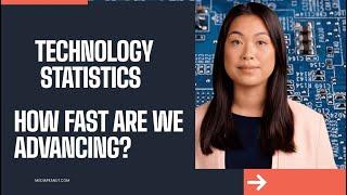 Technology statistics & facts: How fast is Tech advancing? (charts & visuals)