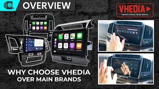 Why choose Vhedia Over Main Brands