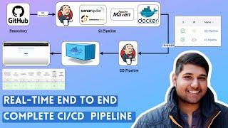 Real-Time CI CD Pipeline Project | CI CD Pipeline | Jenkins CI CD Pipeline