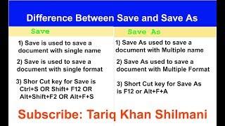What is the Difference Between Save and Save As?
