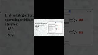 ¿Qué es SEO y cómo funciona #campaña #marketing #marketingonline #seo #mercadotecnia #optimizacion
