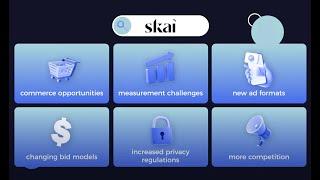 Dominate SEM with Skai’s Paid Search Solution