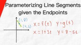 Parameterizing Line Segments given Endpoints | Calculus 2