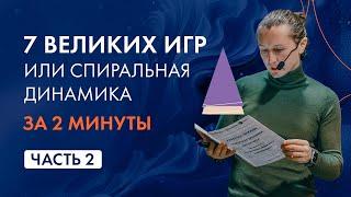 Спиральная динамика за две минуты. Фиолетовый. Игра в племя #спиральнаядинамика #сергейбехтерев