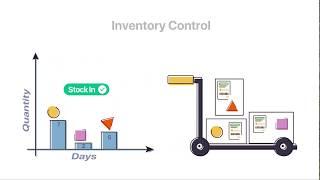 Shiptory shipping software for e-commerce professionals with superb features.