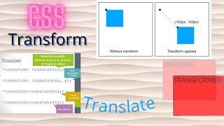 Translate in CSS transform  #Shorts