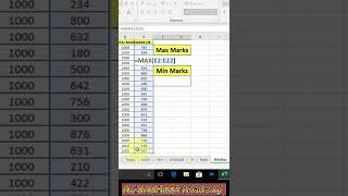 How to apply Maximum and Minimum Formula in Ms Excel  #excel #ms_office #myexceltutor #exceltips