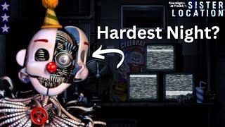 Is Ennard Night The Hardest FNAF Night To Complete???