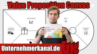 Das PERFEKTE Produkt! Value Proposition Canvas auf Deutsch mit Beispielen erklärt