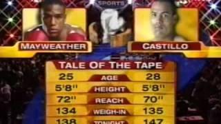 Floyd Mayweather Jr. vs. Jose Luis Castillo II Pt.1