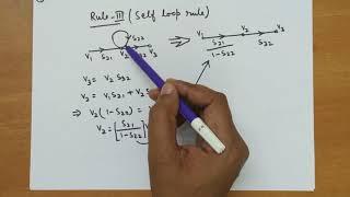 Signal Flow Graph || S parameters || Microwave Engineering by Prof. Niraj VIT Chennai