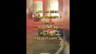 Ayrton Senna statistics #shorts #formula1 #f1