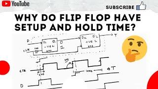 Why a flip flop have setup time and hold time? Explained!