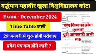 VMOU Kota Exam December 2024 Time Table। VMOU Kota Exam टाइम टेबल जारी B.A/BSc/BCom/BBA/BCA/MA/MSC ।