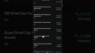 My mutual Fund portfolio  05-01-2025 #mutualfunds #nifty #stockmarket #sensex #bestmutualfunds2025