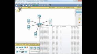 Packet Tracer 9 2 1