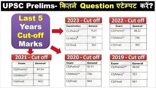 UPSC CSE Prelims 2024 Expected Cut off & Prelims cutoff Marks | UPSC Mains 2024 | UPSC prelims 2024