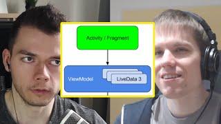 Do we still need ViewModels in Jetpack Compose? | Gabor Varadi and Florian Walther