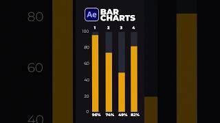 Create Bar Chart Infographics in After Effects #tutorial