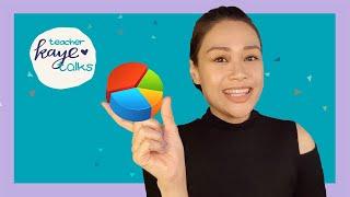 Ep. 73: "Kumakanta ng Nursery Rhymes, Pero Di Makausap" Maybe It's Gestalt! | Teacher Kaye Talks