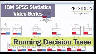 IBM SPSS Decision Trees Series: 1.Running Decision Trees