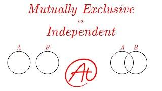 Mutually Exclusive vs. Independent Events EXPLAINED in 4 minutes