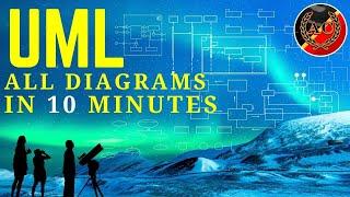 All UML Diagrams in 10 minutes