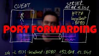 How to Use SSH Port Forwarding to Securely Connect to Any Server