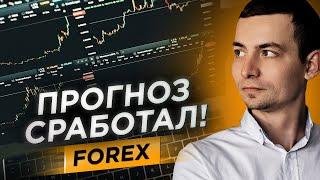 Торговые рекомендации FOREX | 15.04.2024 | Игорь Русов