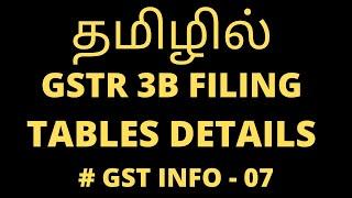 GSTR 3B | How to file GSTR 3B Monthly Return | GSTR 3B return filing process | in Tamil