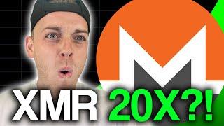 Monero (XMR) | Price Prediction & Technical Analysis ft Crypto Chester