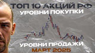 ТОП-10 АКЦИЙ РФ. МАРТ 2025.Лучшие акции России.