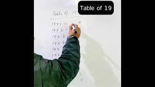 Table of 19#maths #percentage #mathproblem