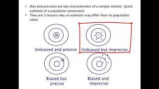 Bias & Precision