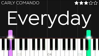 Carly Comando - Everyday | Intermediate Piano Tutorial