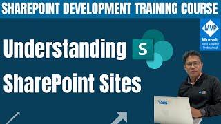 What is SharePoint Site | Basics in SharePoint Site | SharePoint Site Structure Best Practices