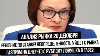 Анализ рынка 20 декабря. Неопределенность уйдет с рынка - страхи уйдут! Ловушка в газе! Золото!