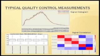 Zen and the Art of Microarray Analysis (1): What You Need to Consider Before Running an Analysis