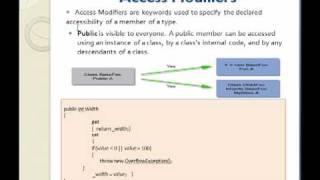 Object Oriented Concepts in C# Part 01. #01.mp4