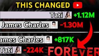 This Controversy Changed YouTube: James Charles Vs Tati Controversy: Subscriber Count History