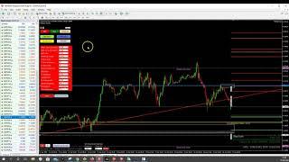 Forex trade setups for Silver, AUDUSD and USDPLN  with the MT4 Trademanager Metagrid