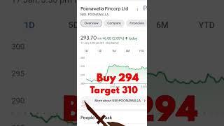 Best Swing Trading Stocks For This Week | Swing Trade Stocks Today | Swing Trade Stocks 2023