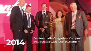 Danfoss- The 25 year journey in India