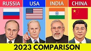 Russia vs USA vs India vs China - Country Comparison 2023