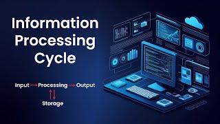 Understanding the Information Processing Cycle: Input, Processing, Output, and Storage Explained