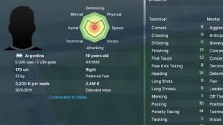 Maximiliano Romero Football Manager 2018 - (Club Atlético Vélez Sarsfield)