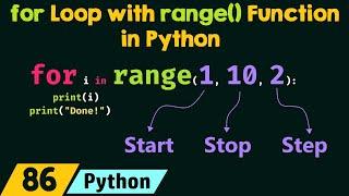 for Loop with range() Function in Python