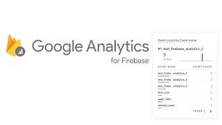 Firebase Analytics Integration Guide for React.js Projects | Step-by-Step Tutorial