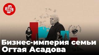 Бизнес-империя семьи экс-спикера парламента Азербайджана | Мейдан ТВ